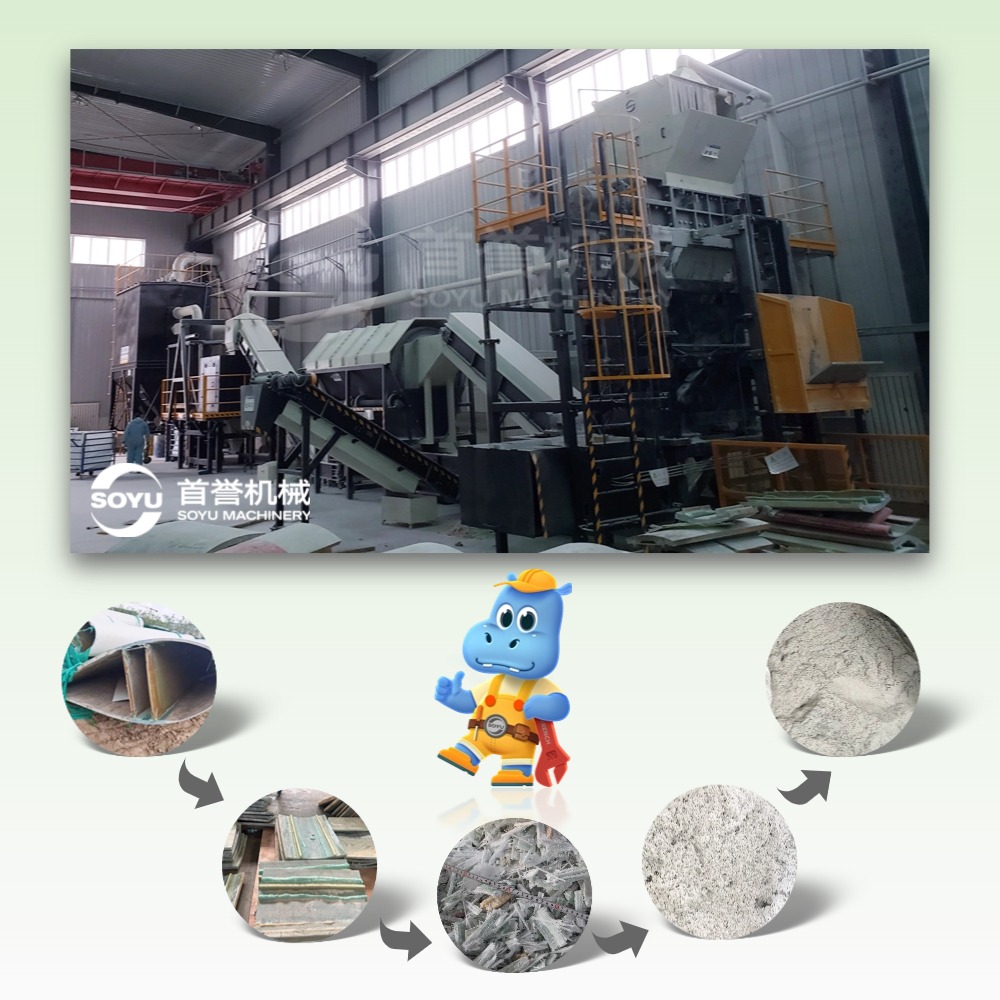 退役風電葉片玻璃鋼制品資源化處置的市場前景